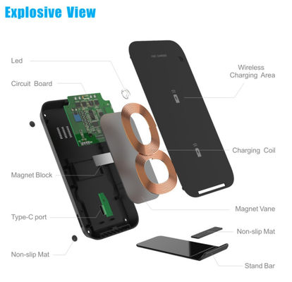 Inbulit 2 Coils شارژر بی سیم شارژ سریع 15 وات برای Huawei